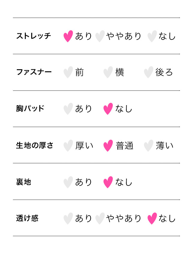 サンタコス 3点set ねこ耳ケープ付きサンタコスプレのスペック表