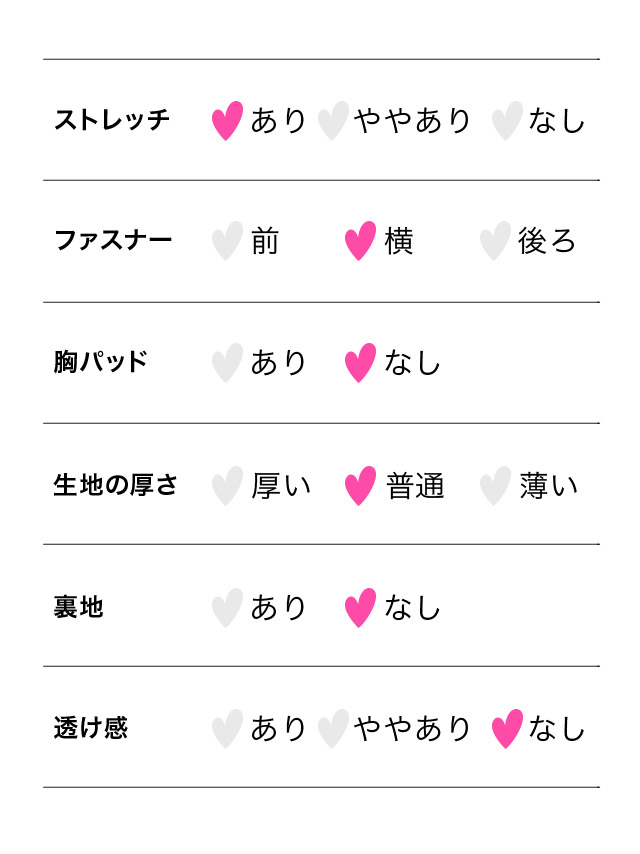 七分袖レース膝丈ミニドレスサイズ表2