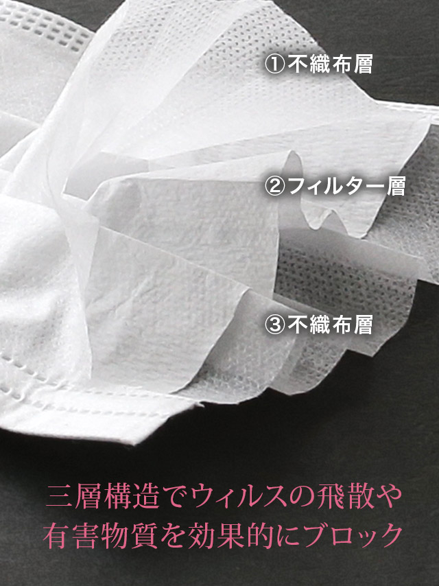 tika ティカ マスク コロナウイルス